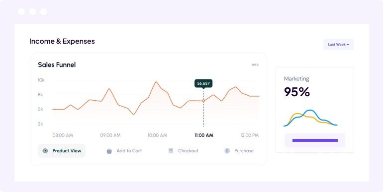 graph animated icon