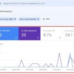 on page seo of client
