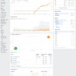 on page seo of client